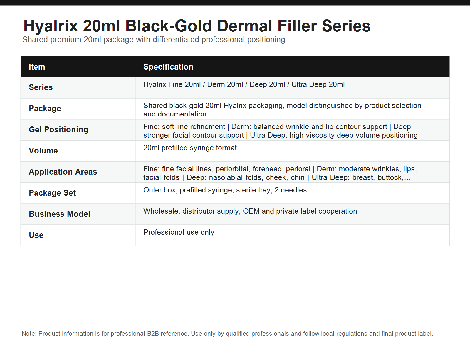 Hyalrix 20ml Fine Derm Deep Ultra Deep dermal filler clean parameter chart